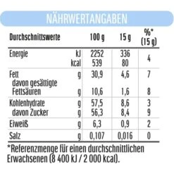 Nutella Brotaufstrich Party Edition, XXL-Glas, 3kg -Küchen Verkauf 0455bfdbca07fb1eb14c6479b32a5e471e3281b5 brotaufstrich nutella party edition