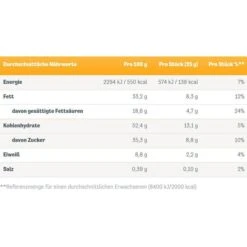 Knoppers Schokolade Milch-Haselnuss-Schnitte, Je 25g, 8 Stück -Küchen Verkauf 0ba5b6a9cba314fca7663b25394134d67240faca waffeln knoppers milch haselnuss schnitte