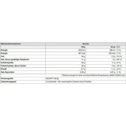 Mars Schokoriegel Mixed Minis, 1425g, Verschiedene Sorten, 71 Riegel -Küchen Verkauf 10aeeb7298a14549c9b38978aa3a40fefad4c47b schokoriegel mars mixed minis