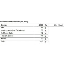 Lindt Pralinen Lindor Geniesser-Paket, 1495g, Ca. 120 Kugeln -Küchen Verkauf 1594515867da6650d33d97b1eff5b71ae9cae442 pralinen lindt lindor geniesser paket