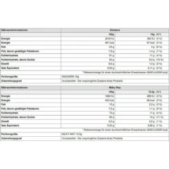 Mars Schokoriegel Mixed Minis, 1425g, Verschiedene Sorten, 71 Riegel -Küchen Verkauf 1691ba7489977b61a23e4ed957985bb39f7d6174 schokoriegel mars mixed minis