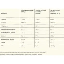 Nestlé® Nestle Schokoriegel Caramac, 1080g, Je 30g, 36 Riegel -Küchen Verkauf 1d138813911916d98e969c660f31c5a636491d30 schokoriegel nestle caramac