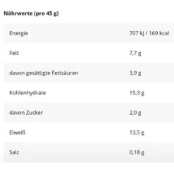 Corny Proteinriegel Protein Bar, Peanut Caramel Crunch, Je 45g, 12 Riegel -Küchen Verkauf 282b013226c34abee825a0b2612d708551bf6950 proteinriegel corny protein bar