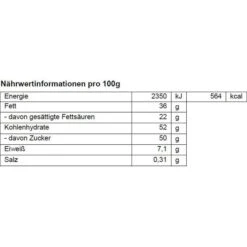 Lindt Weihnachtsmann Mini, Je 10g, 100 Stück 9 Lindt Weihnachtsmann Mini, Je 10g, 100 Stück -Küchen Verkauf 2fe836a7c19d90c3ccf205d33f12a0c5836207e0 weihnachtsmann lindt mini
