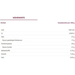 Alnatura Pralinen Selection Trüffel Nougat, BIO, 100g -Küchen Verkauf 38f4e0047d0f47728a2bc92102367b6d7b6efac4 pralinen alnatura selection trueffel nougat bio