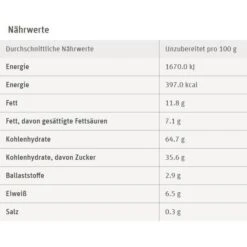 Weiss Lebkuchen Herzen Brezeln Sterne, Mit Vollmilchschokolade, 500g -Küchen Verkauf 45ecb338cd25c17bcdc6a6ca13f3d7ba1dd753e7 lebkuchen weiss herzen brezeln sterne