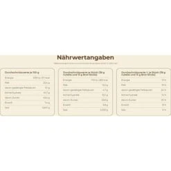 Nutella Brotaufstrich & Go, Einzelportionen Mit Brotsticks, 52g -Küchen Verkauf 5485178101962eb347fde546c3db5e22e21a495b brotaufstrich nutella und go