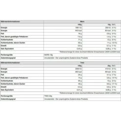 Mars Schokoriegel Mixed Minis, 1425g, Verschiedene Sorten, 71 Riegel -Küchen Verkauf 660247fc1ae4b63dd47ec4c32a061d6ad47229a3 schokoriegel mars mixed minis