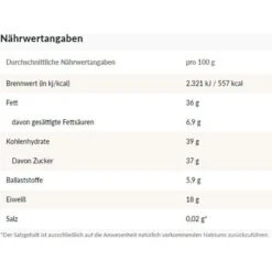 Seeberger Gebrannte Erdnusskerne Mit Sesam, 150g -Küchen Verkauf 703a286c85d440cf54121b89416695d08beb7f88 erdnuesse seeberger gebrannt mit sesam