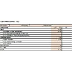 Hellma Kekse Chocolate Chip Cookie, Je 2,3g, 250 Stück 9 Hellma Kekse Chocolate Chip Cookie, Je 2,3g, 250 Stück -Küchen Verkauf 777beb1a9bb1e8fbb493e3db3cdf3e054ba8216f kekse hellma chocolate chip cookie