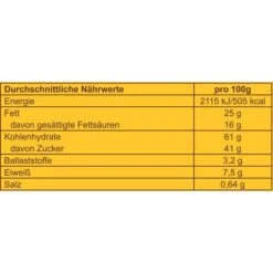 Kekse Leibniz Choco Vollmilch -Küchen Verkauf 7dc617e99c9c780b5114bdf42cce98b61813b258 kekse leibniz choco vollmilch