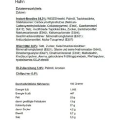 Küchen Verkauf -Küchen Verkauf ac7a2f68ab2d65835332687e6ca0faad45cc6d8d fertiggericht a one chicken beef und duck flavour