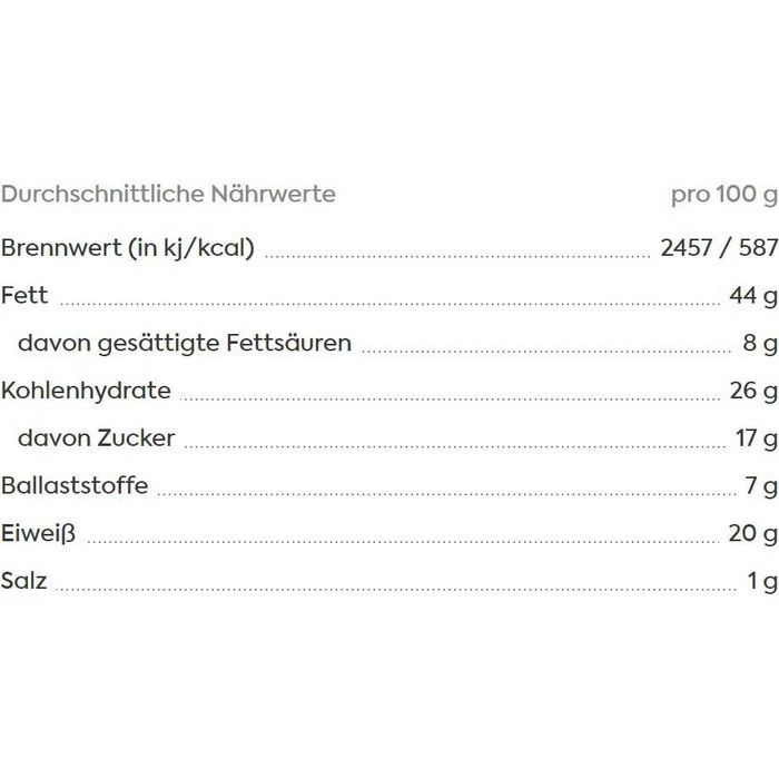KoRo Nussmischung Sweet And Salty Nutmix, Süß Und Gesalzen, 1kg 6 KoRo Nussmischung Sweet And Salty Nutmix, Süß Und Gesalzen, 1kg – Bild 4