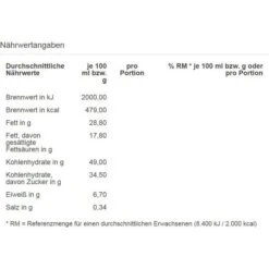 Gut&Günstig Baumkuchen Vollmilch, 300g -Küchen Verkauf b2f7732f4df57334f39fce3f80b9495fe9710b59 baumkuchen gutundguenstig vollmilch