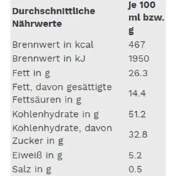 Edeka Kuchen Brownies, 240g, 8 Stück -Küchen Verkauf c8242d3bcf020bd44276e47e9bf99e5c833e89f4 kuchen edeka brownies