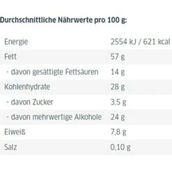 Xucker Brotaufstrich Pistazien-Kokos-Creme, Ohne Palmöl, Mit Xylit, 200g -Küchen Verkauf cd1b1620edbdc024f31f4773894c7cc1cc70fe66 brotaufstrich xucker pistazien kokos creme