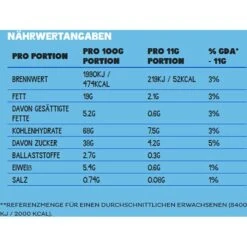 Oreo Kekse Original, Mit Crème-Füllung, 176g -Küchen Verkauf d9f1b491faa68430e8190b52ceedad59635bd08f kekse oreo original