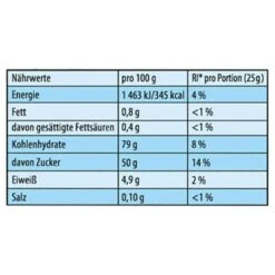 Adventskalender Haribo Befüllt Mit Haribo Fruchtgummis -Küchen Verkauf e0a3182e5f00e659c1d594693710a872ae0ef8d4 adventskalender haribo