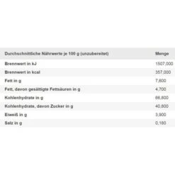 Stieffenhofer Lebkuchen Schoko-Kirsch, 200g -Küchen Verkauf efc49fb27dd40be0413f37da09e3802172e95526 lebkuchen stieffenhofer schoko kirsch