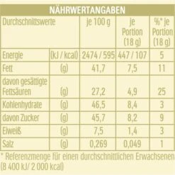 Raffaello Tafelschokolade Weiss, 90g -Küchen Verkauf f0d9154bffce87ba7835675bbc6b5acfa83b9589 tafelschokolade raffaello weiss