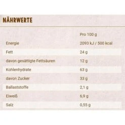 De-Beukelaer Kekse Glücks-Kex, Milchschokolade, 150g -Küchen Verkauf f625f842db49e0087602117899cfa5deb927ae70 kekse de beukelaer gluecks kex