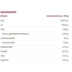 Alnatura Popcorn Popcorn-Mais, BIO, 500g -Küchen Verkauf fc249760e18c243a9ea5bd61554d2c3123c65f15 popcorn alnatura popcorn mais bio