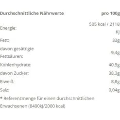 Niederegger Marzipan Spezialität Travemünde, In Geschenkverpackung, 1000g 7 Niederegger Marzipan Spezialität Travemünde, In Geschenkverpackung, 1000g -Küchen Verkauf fe040e1f3869d3363a771ac6eee49a335a916b60 marzipan niederegger spezialitaet travemuende